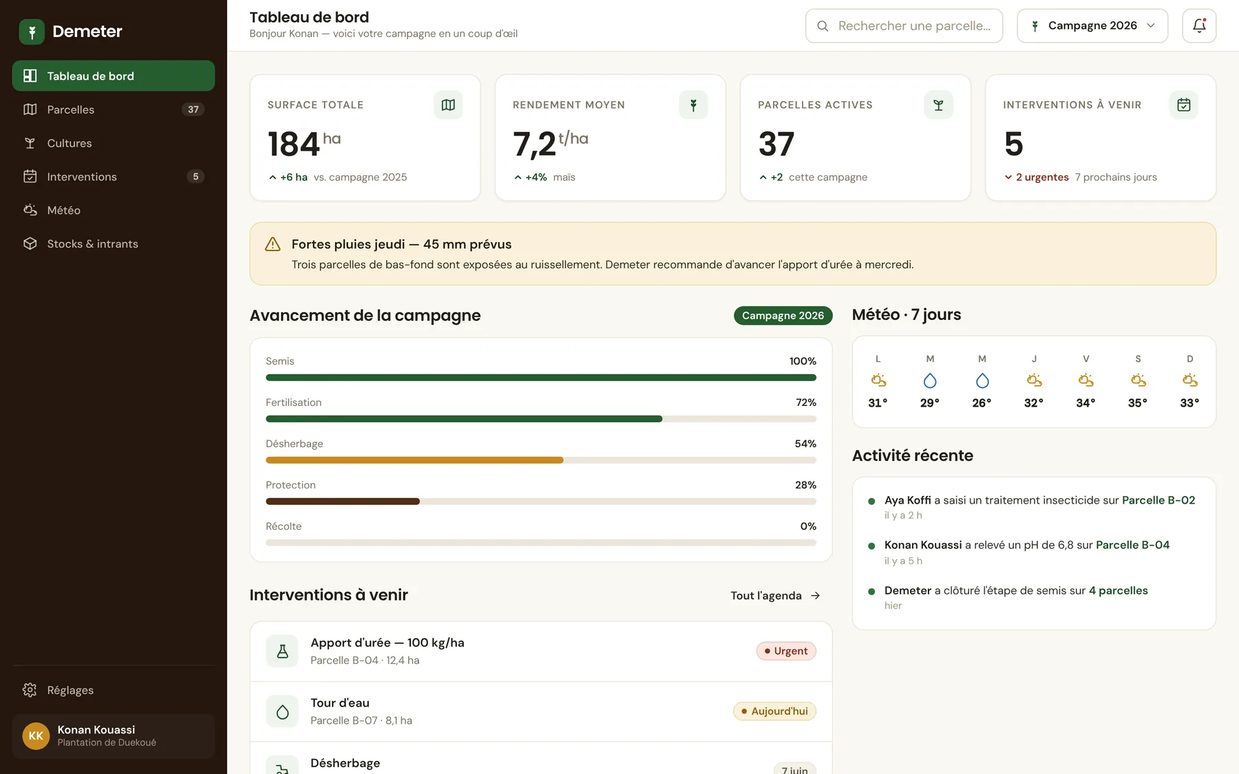 Tableau de bord de l'application Demeter